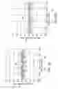Fig. 07 - Diagnostic of hydraulically switchable engine mechanisms
