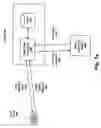 Fig. 02 - Cconveying traffic congestion data to a user