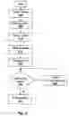 Fig. 07 - Cconveying traffic congestion data to a user