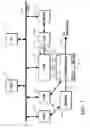 Fig. 02 - Method and apparatus for detecting faults in a current sensing device