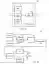 Fig. 02 - TRANSACTION BASED VERIFICATION OF A SYSTEM ON CHIP ON SYSTEM LEVEL BY TRANSLATING TRANSACTIONS INTO MACHINE CODE