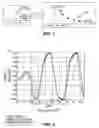 Fig. 02 - Black box model for large signal transient integrated circuit simulation