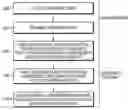 Fig. 01 - Systems And Methods For Hospital Confinement And Care Industry Insurance Policy