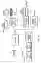 Fig. 02 - Systems And Methods For Hospital Confinement And Care Industry Insurance Policy