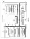 Fig. 06 - Systems And Methods For Hospital Confinement And Care Industry Insurance Policy