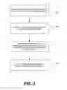 Fig. 04 - Collection and analysis of multiple data sources