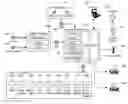 Fig. 01 - Systems and Methods for Measuring Data Distribution Effects