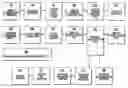 Fig. 01 - Geographic area multiple service card system