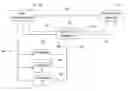 Fig. 01 - System of guaranteeing loan repayments at the product level by a split funding method from credit card and online check settled deposits