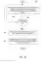 Fig. 14 - Techniques for acquiring a set of digital media assets