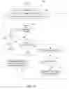 Fig. 15 - Techniques for acquiring a set of digital media assets