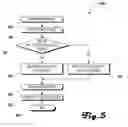 Fig. 06 - VEHICULAR ADVERTISEMENT SYSTEM AND METHOD