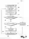 Fig. 08 - VEHICULAR ADVERTISEMENT SYSTEM AND METHOD