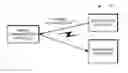 Fig. 01 - Conducting an online payment transaction using an NFC enabled mobile communication device
