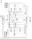 Fig. 02 - Buyer-Seller Interfaces and Methods for Disparate Network Systems