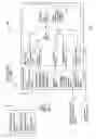 Fig. 02 - Programmed dispensing of consumable compositions