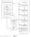 Fig. 02 - Detection of counterfeited products based on sensor measurements