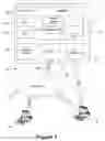 Fig. 02 - Intrusion detection system alerts mechanism