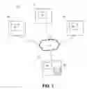 Fig. 02 - Methods and systems for classifying data based on entities related to the data