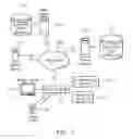 Fig. 02 - METHODS, SYSTEMS, AND COMPUTER PROGRAM PRODUCTS FOR PROVIDING PERSONALIZED MEDIA SERVICES