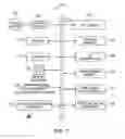Fig. 02 - User interface for searching research data