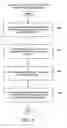 Fig. 06 - User interface for searching research data