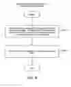 Fig. 09 - User interface for searching research data