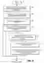 Fig. 09 - Query processing