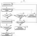 Fig. 01 - Systems and methods for solving multiple interacting state-space search problems