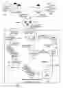Fig. 01 - Search engine for searching research data