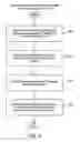 Fig. 06 - Search engine for searching research data