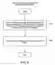 Fig. 09 - Search engine for searching research data