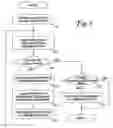 Fig. 06 - Combining UNIX commands with extensible markup language (“XML”)