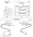Fig. 08 - Combining UNIX commands with extensible markup language (“XML”)