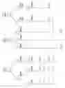 Fig. 02 - Representing relationships between data