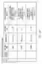 Fig. 03 - Representing relationships between data