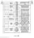 Fig. 06 - Representing relationships between data