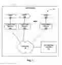 Fig. 02 - Data entry commentary and sheet reconstruction for multidimensional enterprise system