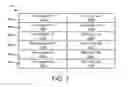 Fig. 04 - Apparatus, system, and method for replication of data management information