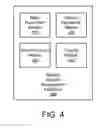 Fig. 05 - Apparatus, system, and method for replication of data management information