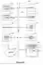 Fig. 06 - Exchange of management information via application messages