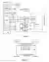 Fig. 02 - Method and service server for correlative processing of service information