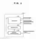 Fig. 06 - Network device, method of controlling the same and network system