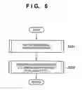 Fig. 08 - Network device, method of controlling the same and network system