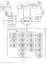 Fig. 02 - MULTIMEDIA ADMINISTRATION, ADVERTISING, CONTENT & SERVICES SYSTEM