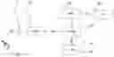 Fig. 01 - Service provisioning in a communication system