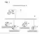 Fig. 02 - Technique for communicating by utilizing communication setting information