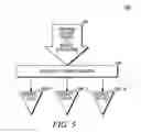 Fig. 06 - Method and system for peer to peer wide area network communication