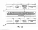 Fig. 07 - Method and system for peer to peer wide area network communication