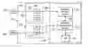 Fig. 01 - Service oriented integration server architecture
